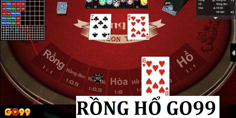 Rồng hổ Go99: Trải nghiệm tựa game hot top đầu châu Á